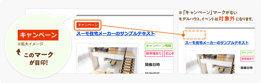 SUUMO 注文住宅（ネット）の場合このマークが目印！「キャンペーン」マークがないモデルハウス、イベントは対象外になります。